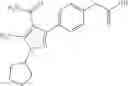 Fig. 235 - RET kinase inhibitors