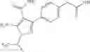Fig. 236 - RET kinase inhibitors