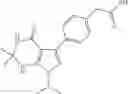 Fig. 239 - RET kinase inhibitors