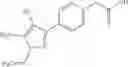 Fig. 246 - RET kinase inhibitors