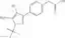 Fig. 249 - RET kinase inhibitors
