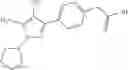 Fig. 251 - RET kinase inhibitors