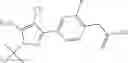 Fig. 253 - RET kinase inhibitors