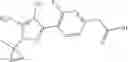 Fig. 254 - RET kinase inhibitors