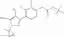 Fig. 259 - RET kinase inhibitors