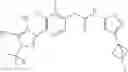 Fig. 261 - RET kinase inhibitors