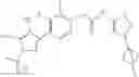 Fig. 262 - RET kinase inhibitors