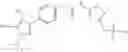 Fig. 265 - RET kinase inhibitors
