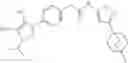 Fig. 266 - RET kinase inhibitors