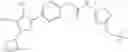 Fig. 267 - RET kinase inhibitors