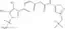 Fig. 277 - RET kinase inhibitors
