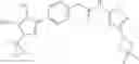 Fig. 278 - RET kinase inhibitors