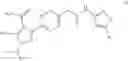 Fig. 28 - RET kinase inhibitors