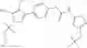 Fig. 280 - RET kinase inhibitors