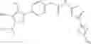 Fig. 282 - RET kinase inhibitors