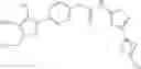 Fig. 283 - RET kinase inhibitors