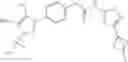 Fig. 285 - RET kinase inhibitors