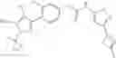 Fig. 290 - RET kinase inhibitors
