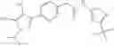 Fig. 298 - RET kinase inhibitors