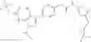 Fig. 302 - RET kinase inhibitors