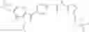 Fig. 303 - RET kinase inhibitors