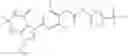 Fig. 310 - RET kinase inhibitors