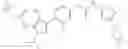 Fig. 320 - RET kinase inhibitors
