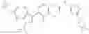 Fig. 325 - RET kinase inhibitors