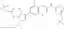 Fig. 328 - RET kinase inhibitors