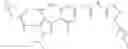 Fig. 355 - RET kinase inhibitors
