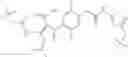 Fig. 357 - RET kinase inhibitors