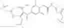 Fig. 359 - RET kinase inhibitors