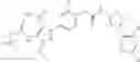 Fig. 368 - RET kinase inhibitors