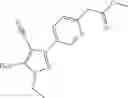 Fig. 377 - RET kinase inhibitors