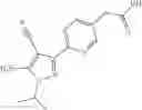 Fig. 378 - RET kinase inhibitors