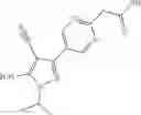 Fig. 380 - RET kinase inhibitors