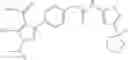 Fig. 393 - RET kinase inhibitors