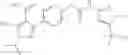Fig. 398 - RET kinase inhibitors