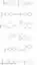 Fig. 41 - RET kinase inhibitors