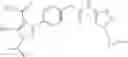 Fig. 418 - RET kinase inhibitors