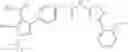 Fig. 419 - RET kinase inhibitors