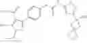 Fig. 439 - RET kinase inhibitors