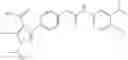 Fig. 443 - RET kinase inhibitors