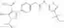 Fig. 473 - RET kinase inhibitors