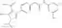 Fig. 496 - RET kinase inhibitors