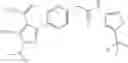 Fig. 500 - RET kinase inhibitors
