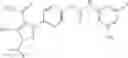 Fig. 503 - RET kinase inhibitors
