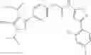 Fig. 510 - RET kinase inhibitors