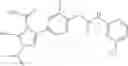 Fig. 518 - RET kinase inhibitors