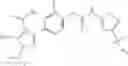 Fig. 522 - RET kinase inhibitors
